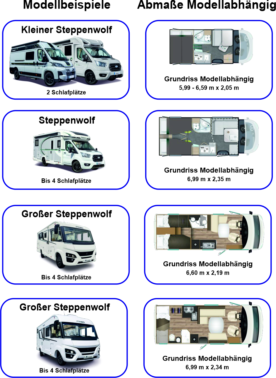 Wohnmobile 27 Wohnmobile 27